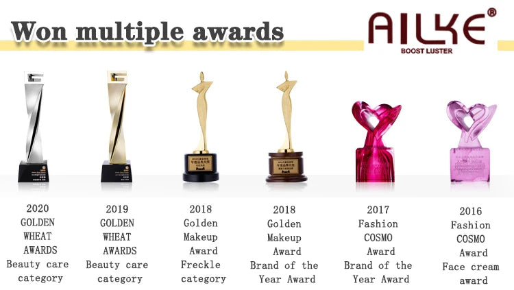 AILKE Anti-aging FaceCream