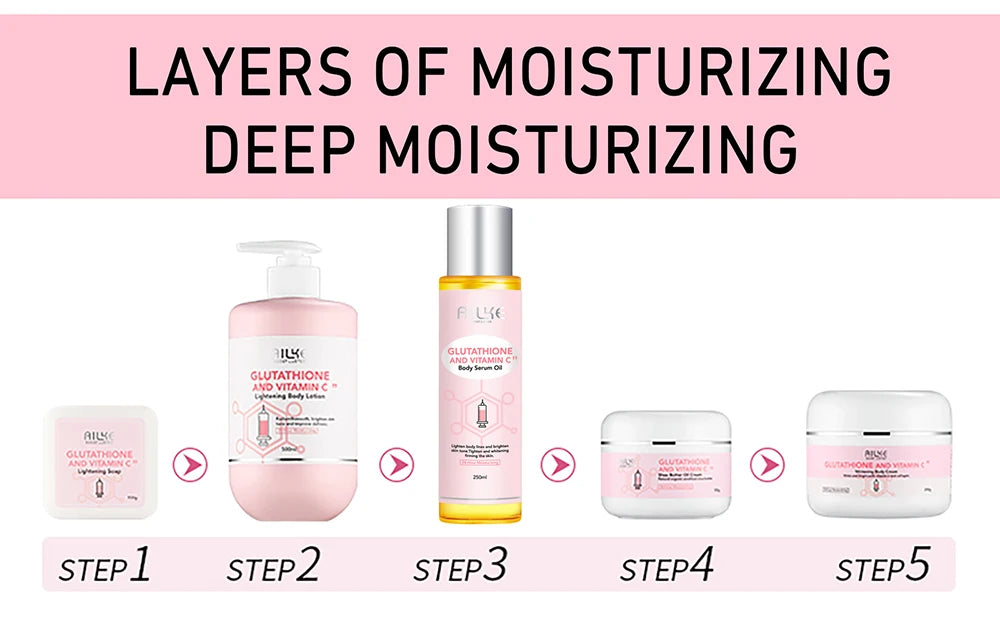 AILKE Brightening Skin Care Set, With Vitamin C